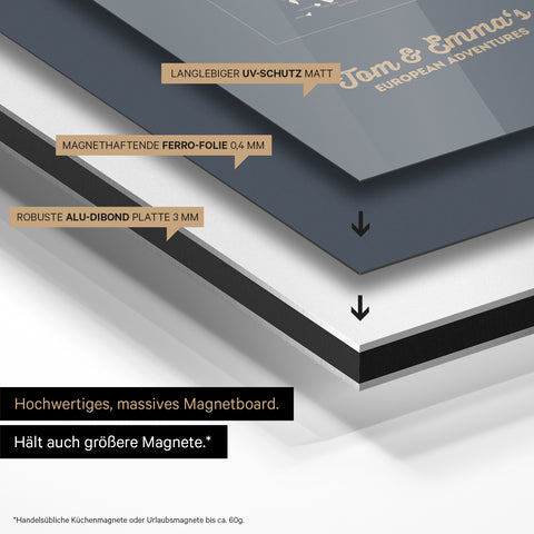 Europakarte auf magnethaftende Ferro-Folie gedruckt, auf Alu-Dibond-Tafel geklebt und mit UV-Schutz kaschiert