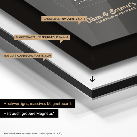 Europakarte auf magnethaftende Ferro-Folie gedruckt, auf Alu-Dibond-Tafel geklebt und mit UV-Schutz kaschiert