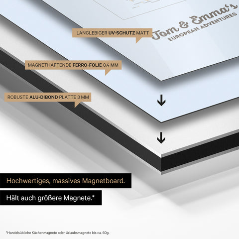 Politische Europakarte auf magnethaftende Ferro-Folie gedruckt, auf Alu-Dibond-Tafel geklebt und mit UV-Schutz kaschiert