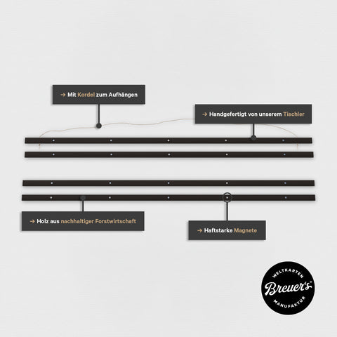 Barre affiche magnétique – Noir