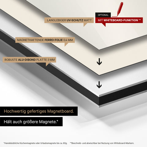 Magnetische Schweiz-Karte TRAVEL® Magnetboard – Gold