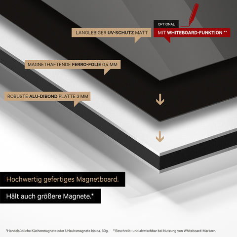 Magnetische Schweiz-Karte TRAVEL® Magnetboard – Sonar Black