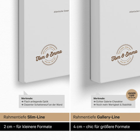 Spanien & Portugal-Karte TRAVEL® Pinn-Leinwand – Multicolor Beige